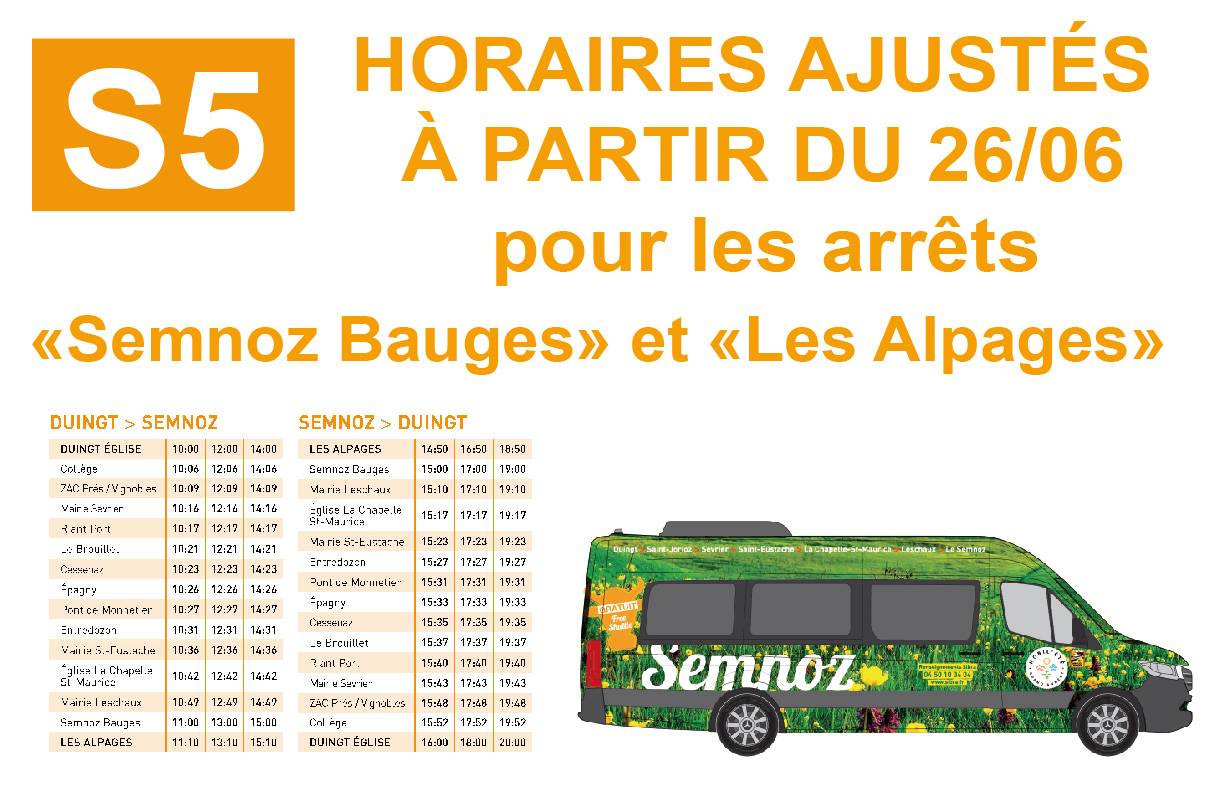 « Où est le bus ? ‘: Suivez les itinéraires et les horaires des transports publics dans SP en temps réel